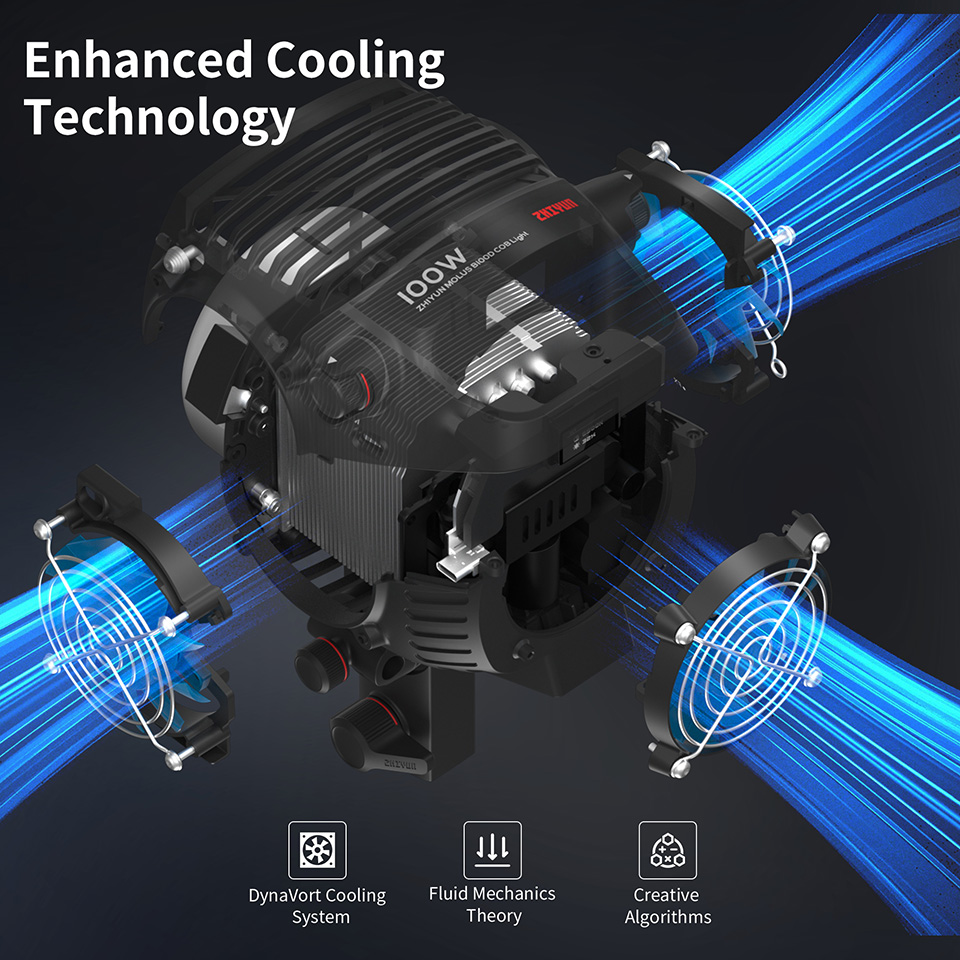 ZHIYUN MOLUS B100 B200 B500 B3 - Outdoor Lighting Video Shooting บทวิจารณ์และราคา