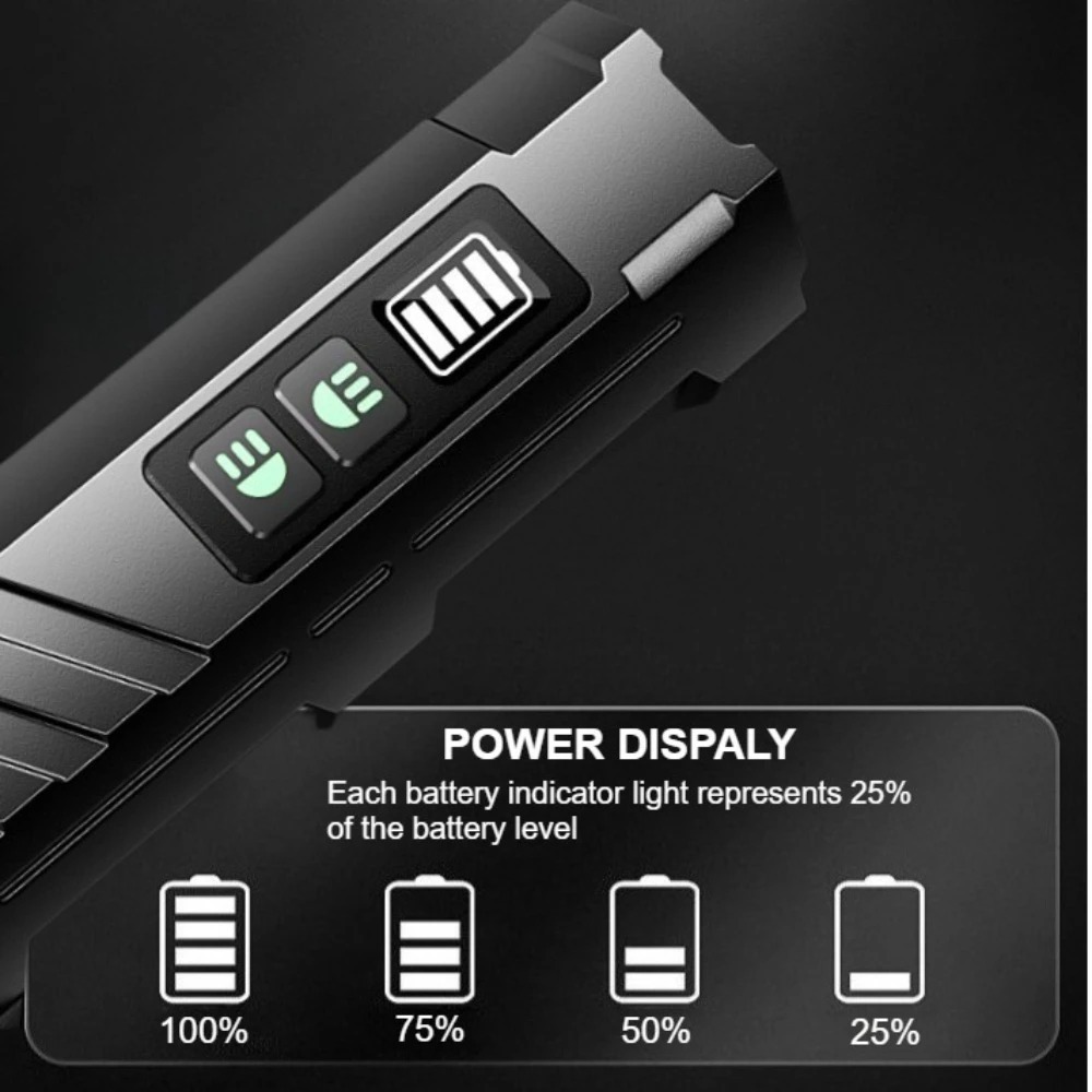 ไฟฉาย LED อเนกประสงค์ แสงสว่าง - Outdoor Lighting Electric บทวิจารณ์และราคา