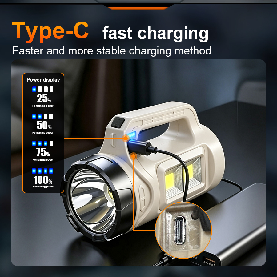 ไฟฉาย LED มือถือ Multiscene พล - Outdoor Lighting Electric บทวิจารณ์และราคา