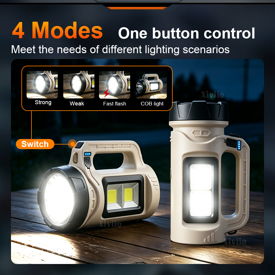 ไฟฉาย LED มือถือ Multiscene พล - Outdoor Lighting Electric บทวิจารณ์และราคา