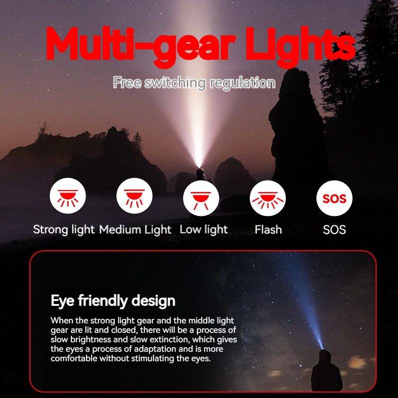 PHILIPS LED ไฟหน้าเซนเซอร์ไฟฉา - Outdoor Lighting Philips บทวิจารณ์และราคา