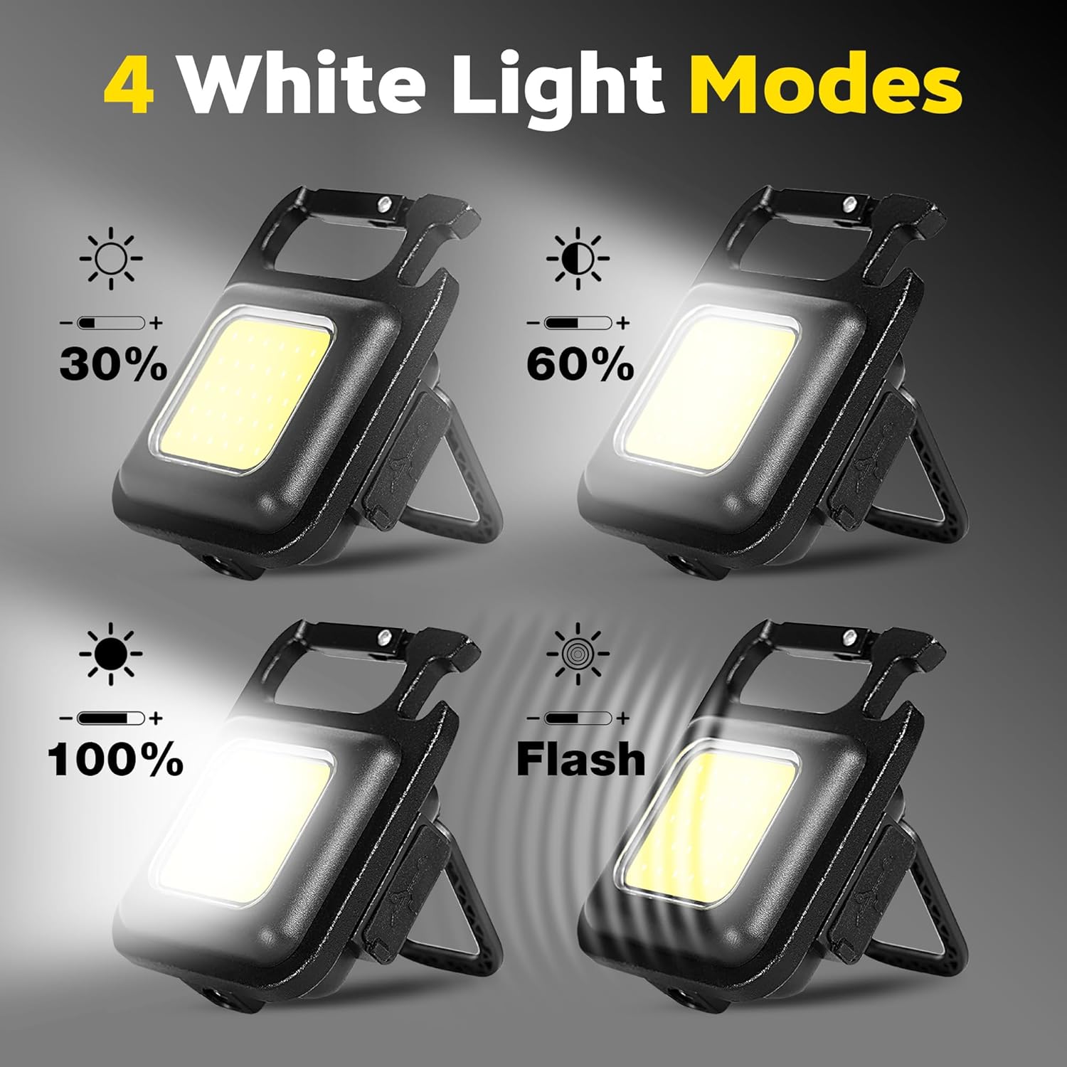 ไฟฉายพกพาแบบพวงกุญแจ มินิอเนกป - Outdoor Lighting For Camping บทวิจารณ์และราคา