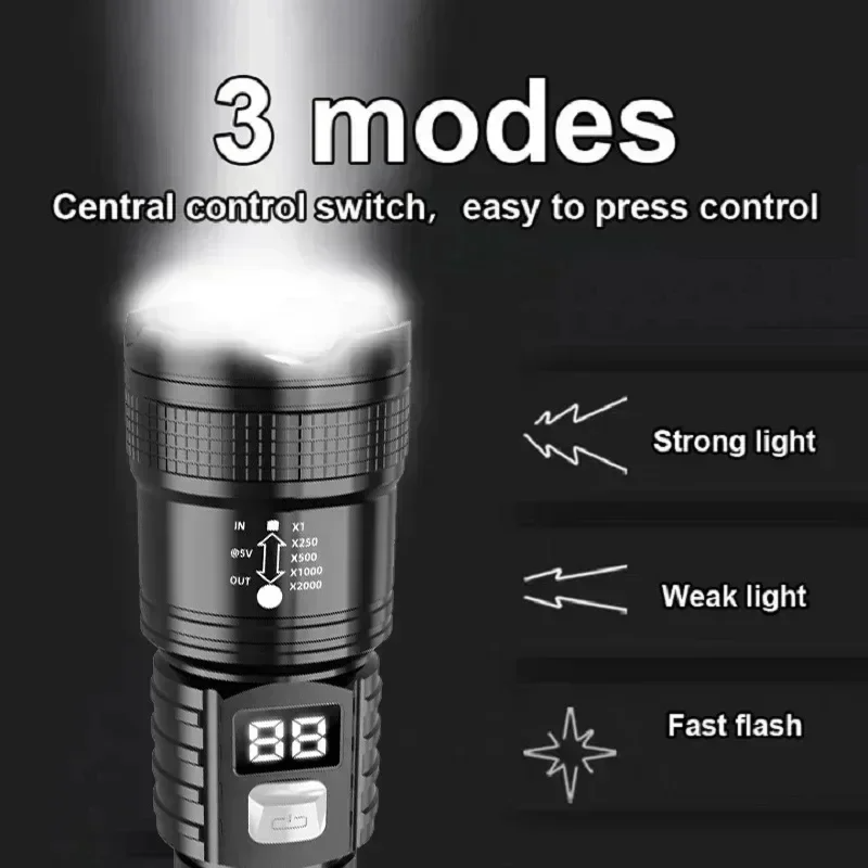 P50 ไฟฉายความสว่างสูง LED จอแส - Outdoor Lighting Electric บทวิจารณ์และราคา