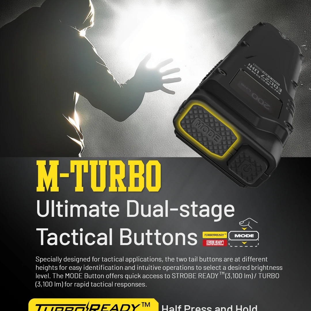 ไฟฉายยุทธวิธี Convoy UHi EDC 3 - Outdoor Lighting For Camping บทวิจารณ์และราคา
