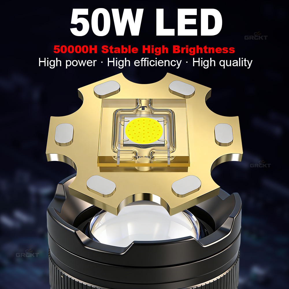 ไฟฉาย LED กำลังสูง 80000CD ไฟฉ - Outdoor Lighting Electric บทวิจารณ์และราคา