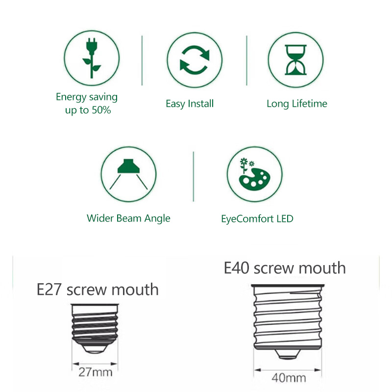 หลอดไฟ LED Philips T160 ขั้ว E - Outdoor Lighting Philips บทวิจารณ์และราคา