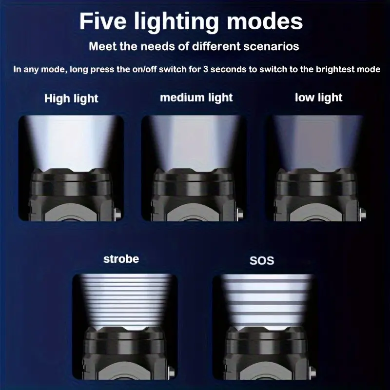 ไฟฉายมินิ 3LED พร้อมคลิปหนีบปา - Outdoor Lighting Electric บทวิจารณ์และราคา