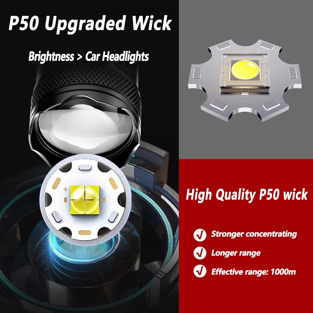 ไฟฉาย LED แบบชาร์จไฟได้ ไฟฉายซ - Outdoor Lighting Electric บทวิจารณ์และราคา