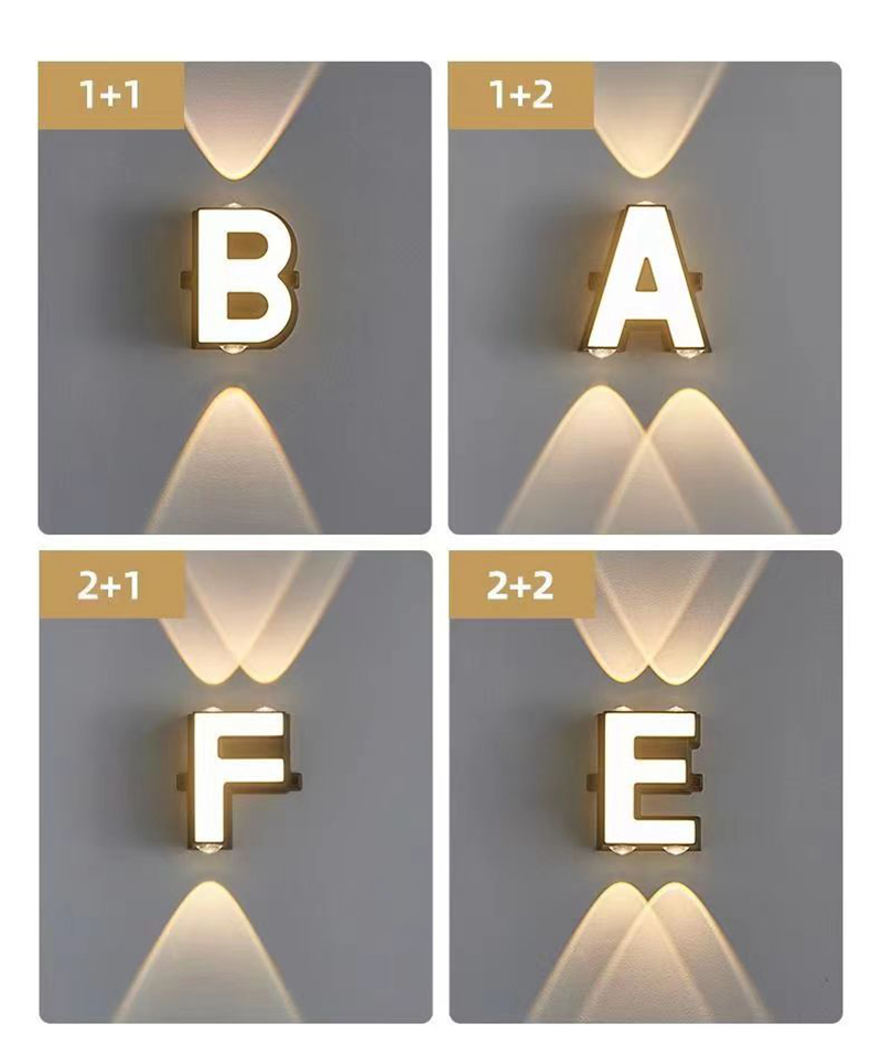 ไฟติดผนังกันน้ำกลางแจ้ง IP65 ไ - Outdoor Lighting And Decor บทวิจารณ์และราคา